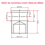 Kit de télécommande pour vérin électrique puissant 8000N avec fins de course réglables (Modèle 0043081-3)